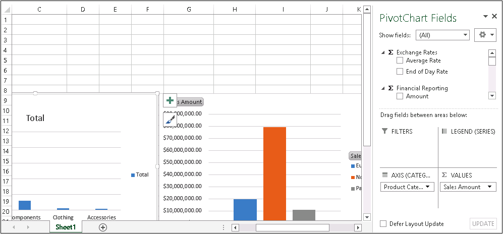 Screenshot of the Excel workbook displaying the GeoSales PivotChart with the PivotChart Fields panel. The Sales Territory field was dragged to the Legend (Series) located in the PivotChart Fields panel.