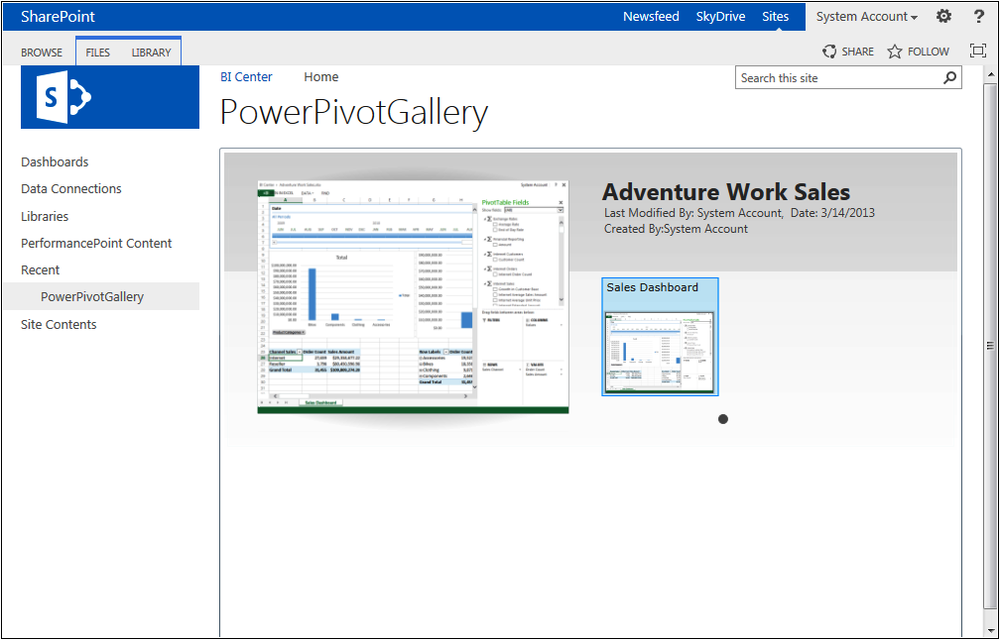 Screenshot of the BI Center PowerPivotGallery dashboard graphical listing page which displays the Adventure Works Sales workbook with preview images of the workbook sheets.