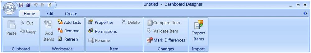 Screenshot of the PerformancePoint Dashboard Designer displaying the Home tab ribbon button items.