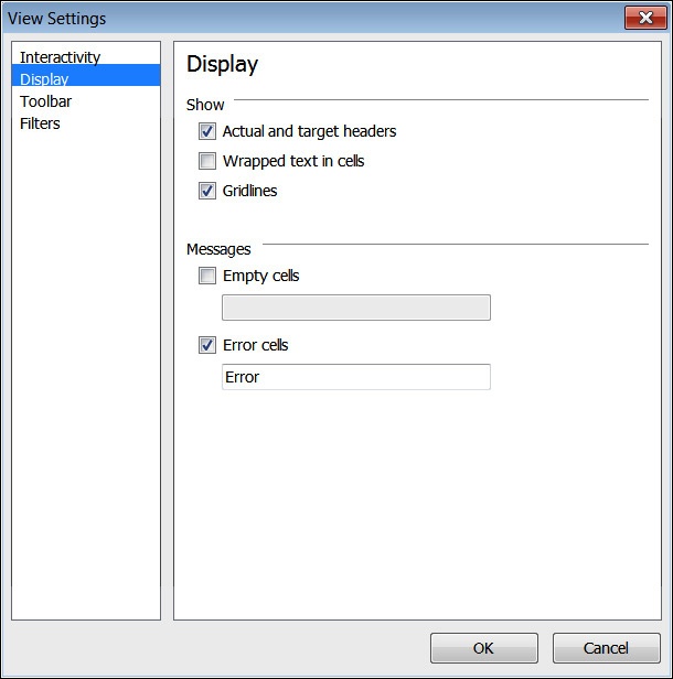 A screenshot of the Dashboard Designer View Settings for the scorecard Display options.