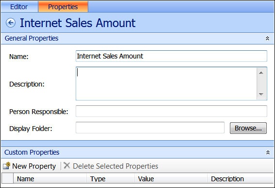 A screenshot of the Dashboard Designer displaying the Properties tab in the center pane for KPI dashboard items.