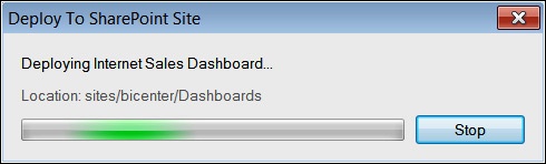 A screenshot of the Deploy To SharePoint Site dialog displaying the status of the dashboard deployment.