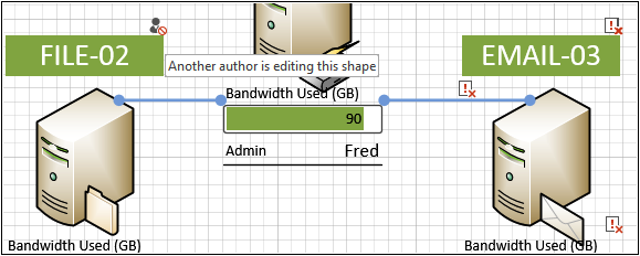 A screenshot of a Visio drawing. The editing and delete icons appear above some of the shapes.