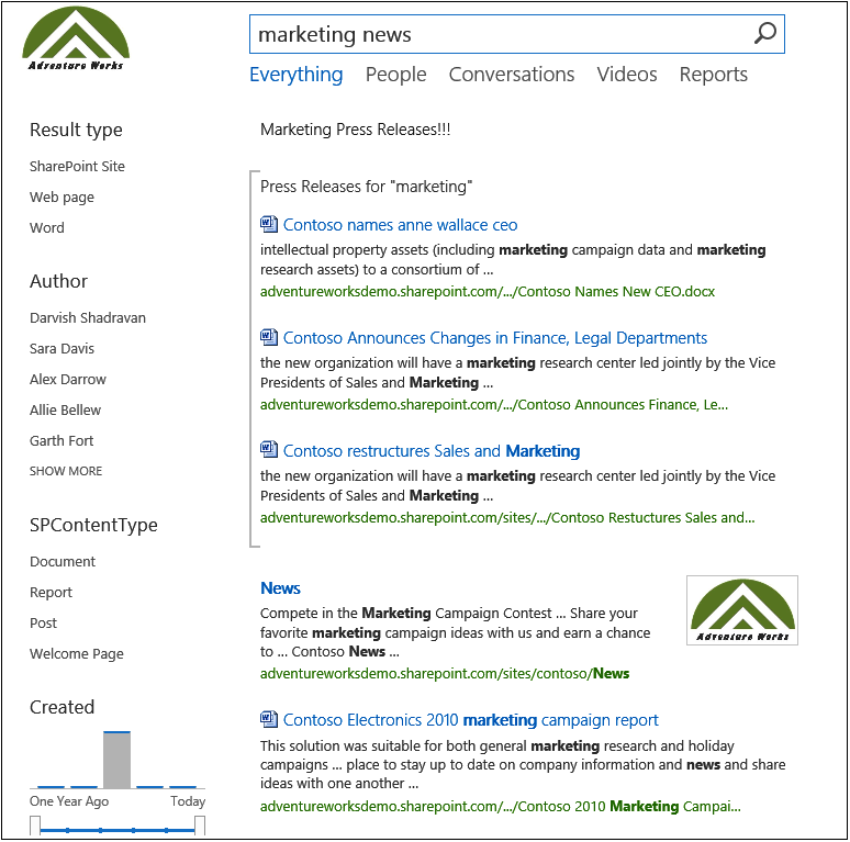 A screenshot of search results. The term “marketing news” has been entered in the search box, and the press release query rule has been triggered so that certain matching results are shown at the top of the results page.