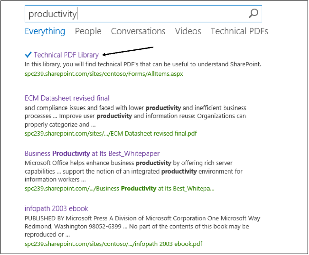 A screenshot that shows a promoted result on the search term “productivity.” The Technical PDF Library has been promoted at the top of the results page based on a keyword the user had in his search query.