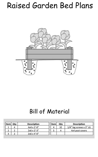 Raised%20Garden%20Bed-1.jpg