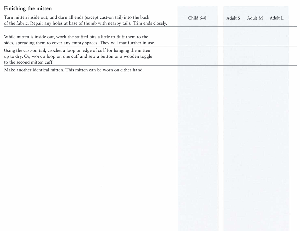 Finishing the mitten Turn mitten inside out, and darn all ends (except east-on tail) into the back of the fabric. Repair any holes at base of thumb with nearby tails. Trim ends closely. While mitten is inside out, work the stuffed bits a little to fluff them to the sides, spreading them to cover any empty spaces. They will mat further in use. Using the east-on tail, crochet a loop on edge of cuff for hanging the mitten up to dry. Or, work a loop on one cuff and sew a button or a wooden toggle to the second mitten cuff. Make another identical mitten. This mitten can be worn on either hand. Child 6–8 Adult S Adult M Adult L