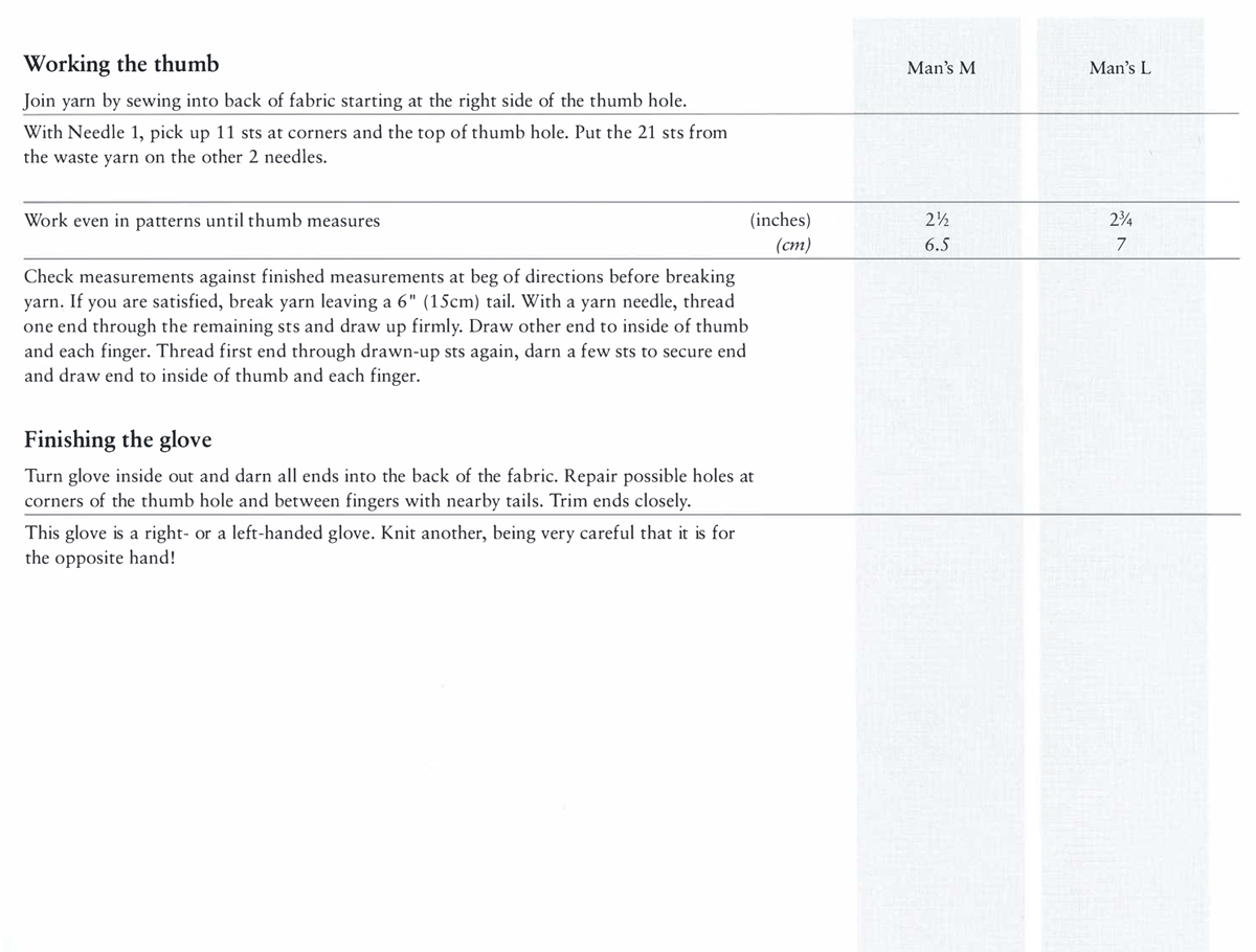 Working the thumb Join yarn by sewing into back of fabric starting at the right side of the thumb hole. With Needle 1, pick up 11 sts at corners and the top of thumb hole. Put the 21 sts from the waste yarn on the other 2 needles. Work even in patterns until thumb measures Check measurements against finished measurements at beg of directions before breaking yarn. If you are satisfied, break yarn leaving a 6” (15cm) tail. With a yarn needle, thread one end through the remaining sts and draw up firmly. Draw other end to inside of thumb and each finger. Thread first end through drawn-up sts again, darn a few sts to secure end and draw end to inside of thumb and each finger. Finishing the glove (inches) (cm) Turn glove inside out and darn all ends into the back of the fabric. Repair possible holes at corners of the thumb hole and between fingers with nearby tails. Trim ends closely. This glove is a right- or a left-handed glove. Knit another, being very careful that it is for the opposite hand! Man’s M 2½ 6.5 Man’s L 2¾ 7
