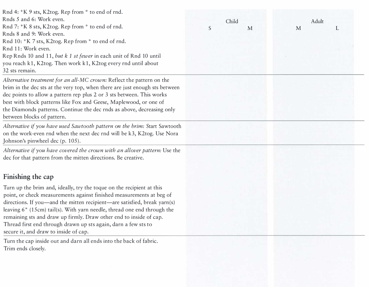 Rnd 4: *K 9 sts, K2tog. Rep from * to end of rnd. Rnds 5 and 6: Work even. Rnd 7: *K 8 sts, K2tog. Rep from * to end of rnd. Rnds 8 and 9: Work even. Rnd 10: *K 7 sts, K2tog. Rep from * to end of rnd. Rnd 11: Work even. Rep Rnds 10 and 11, but k 1 st fewer in each unit of Rnd 10 until you reach k1, K2tog. Then work k1, K2tog every rnd until about 32 sts remain. Alternative treatment for an all-MC crown: Reflect the pattern on the brim in the dec sts at the very top, when there are just enough sts between dec points to allow a pattern rep plus 2 or 3 sts between. This works best with block patterns like Fox and Geese, Maplewood, or one of the Diamonds patterns. Continue the dec rnds as above, decreasing only between blocks of pattern. Alternative if you have used Sawtooth pattern on the brim: Start Sawtooth on the work-even rnd when the next dec rnd will be k3, K2tog. Use Nora Johnson’s pinwheel dec (p. 105). Alternative if you have covered the crown with an allover pattern: Use the dec for that pattern from the mitten directions. Be creative. Finishing the cap Turn up the brim and, ideally, try the toque on the recipient at this point, or check measurements against finished measurements at beg of directions. If you—and the mitten recipient—are satisfied, break yarn(s) leaving 6 ” (15cm) tail(s). With yarn needle, thread one end through the remaining sts and draw up firmly. Draw other end to inside of cap. Thread first end through drawn up sts again, darn a few sts to secure it, and draw to inside of cap. Turn the cap inside out and darn all ends into the back of fabric. Trim ends closely. Child S M Adult M L