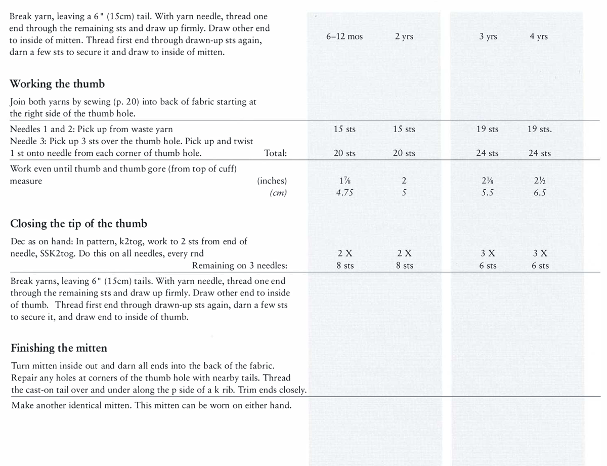 Break yarn, leaving a 6 ” (15cm) tail. With yarn needle, thread one end through the remaining sts and draw up firmly. Draw other end to inside of mitten. Thread first end through drawn-up sts again, darn a few sts to secure it and draw to inside of mitten. Working the thumb Join both yarns by sewing (p. 20) into back of fabric starting at the right side of the thumb hole. Needles 1 and 2: Pick up from waste yarn Needle 3: Pick up 3 sts over the thumb hole. Pick up and twist 1 st onto needle from each corner of thumb hole. Total: Work even until thumb and thumb gore (from top of cuff) measure Closing the tip of the thumb Dec as on hand: In pattern, k2tog, work to 2 sts from end of needle, SSK2tog. Do this on all needles, every rnd (inches) (cm) Remaining on 3 needles: Break yarns, leaving 6 ” (15cm) tails. With yarn needle, thread one end through the remaining sts and draw up firmly. Draw other end to inside of thumb. Thread first end through drawn-up sts again, darn a few sts to secure it, and draw end to inside of thumb. Finishing the mitten Turn mitten inside out and darn all ends into the back of the fabric. Repair any holes at corners of the thumb hole with nearby tails. Thread the cast-on tail over and under along the p side of a k rib. Trim ends closely. Make another identical mitten. This mitten can be worn on either hand. 6–12 mos 15 sts 20 sts 1⅞ 4.75 2 X 8 sts 2 yrs 15 sts 20 sts 2 5 2 X 8 sts 3 yrs 19 sts 24 sts 2⅛ 5.5 3 X 6 sts 4 yrs 19 sts. 24 sts 2½ 6.5 3 X 6 sts