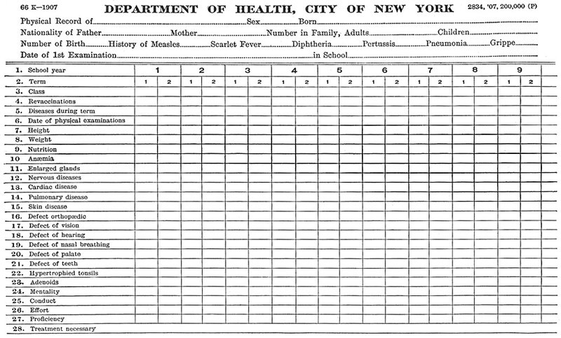 Department Of Health City of New York Report