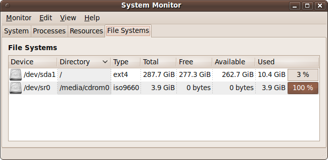 The System Monitor File Systems tab