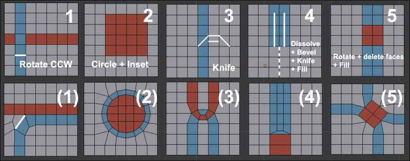 Possibilities of arranging polygons