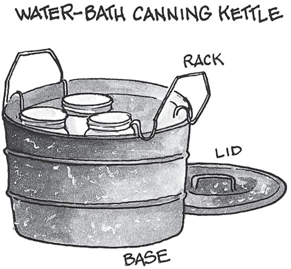 Schematic illustration of a water-bath canning kettle with the rack hanging on the edge of the kettle.