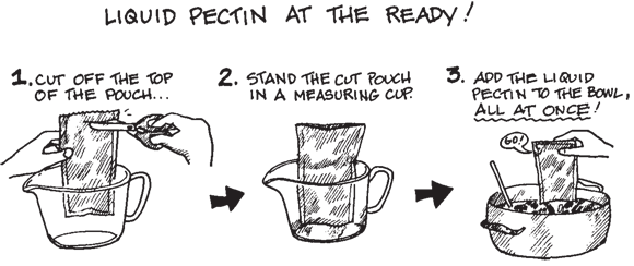 Schematic illustration of adding a pouch of liquid pectin.