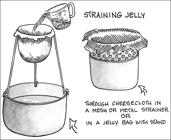 Schematic illustration of moistening your jelly bag (or cheesecloth) with cold water, wringing out any excess moisture before straining the liquid.