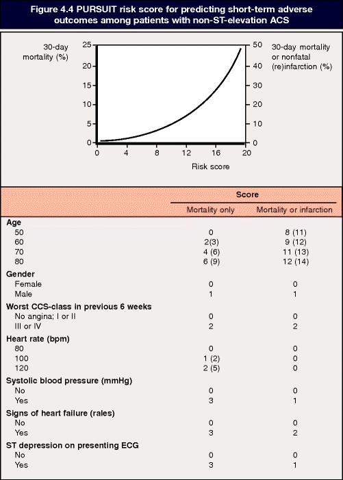 A978-1-84800-358-3_4_Fig4_HTML.gif