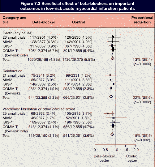 A978-1-84800-358-3_7_Fig3_HTML.gif