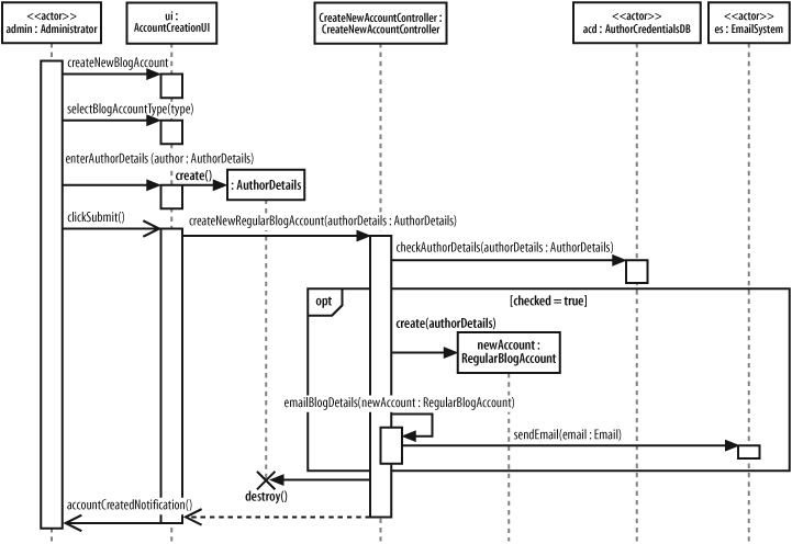 A sequence diagram contains very little, if any, information about timing, and its main focus is the order of events within an interaction