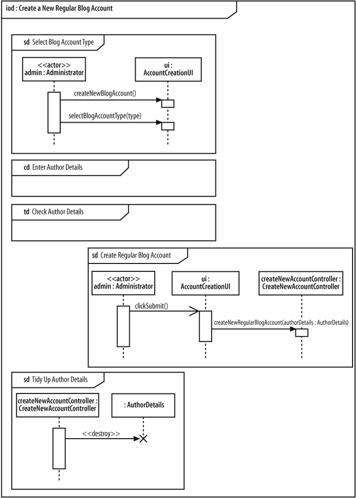 Some interactions to are best modeled using sequence diagrams to focus on message ordering