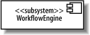 You can substitute the <<subsystem>> stereotype to show the largest pieces of your system