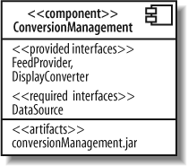 Listing required and provided interfaces within the component is the most compact representation