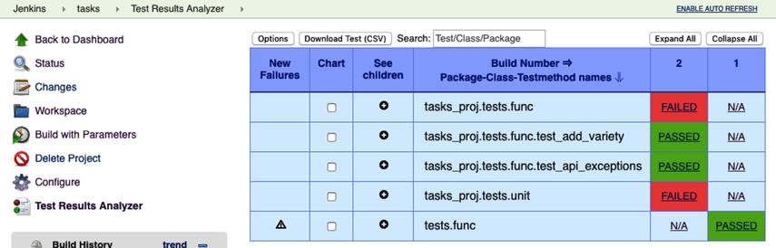 images/jenkins_analyzer.png