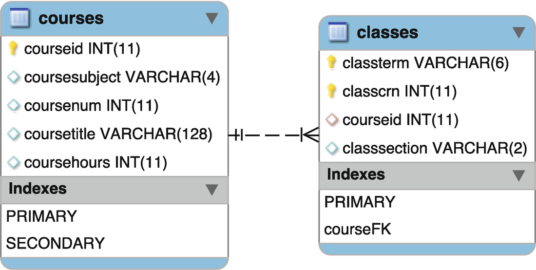 ../images/479588_1_En_10_Chapter/479588_1_En_10_Fig3_HTML.png