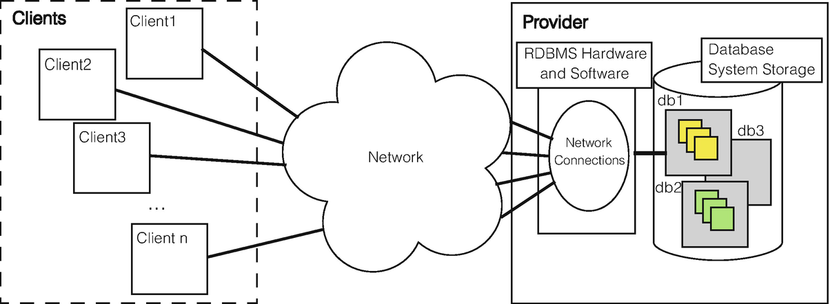 ../images/479588_1_En_10_Chapter/479588_1_En_10_Fig4_HTML.png