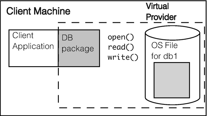 ../images/479588_1_En_10_Chapter/479588_1_En_10_Fig5_HTML.png