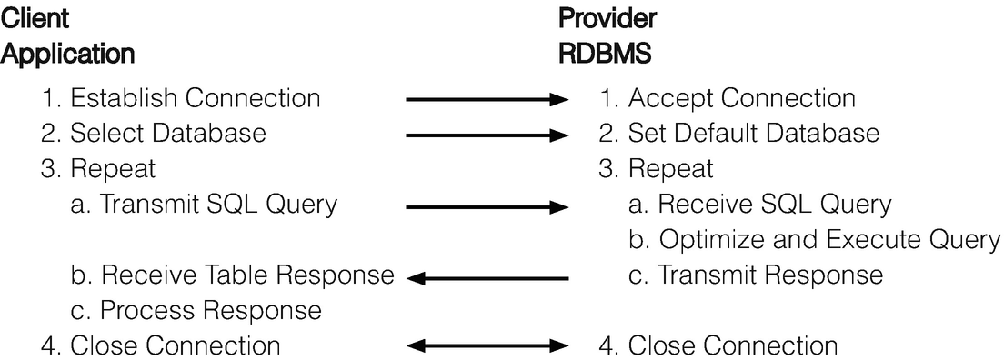 ../images/479588_1_En_10_Chapter/479588_1_En_10_Fig6_HTML.png