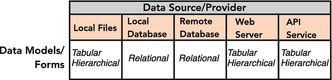 ../images/479588_1_En_18_Chapter/479588_1_En_18_Fig2_HTML.png