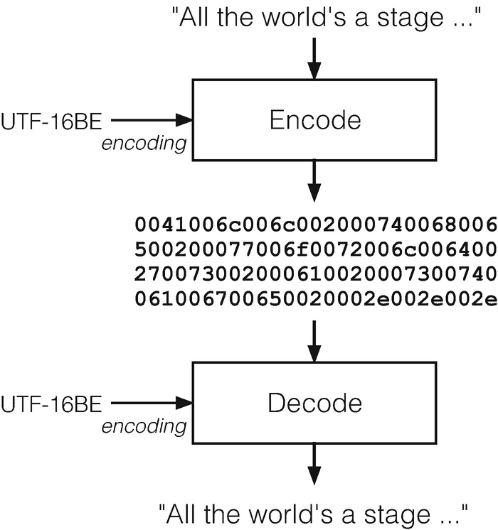 ../images/479588_1_En_21_Chapter/479588_1_En_21_Fig1_HTML.png