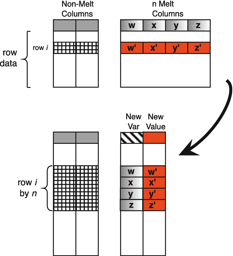 ../images/479588_1_En_9_Chapter/479588_1_En_9_Fig1_HTML.png