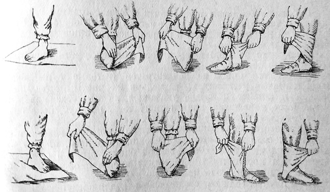 Figure 2.2 Portianki from a Red Army manual. Posobie komandiru i boitsu strelkovogo otdeleniia (Moscow: Voenizdat, 1943), 123.