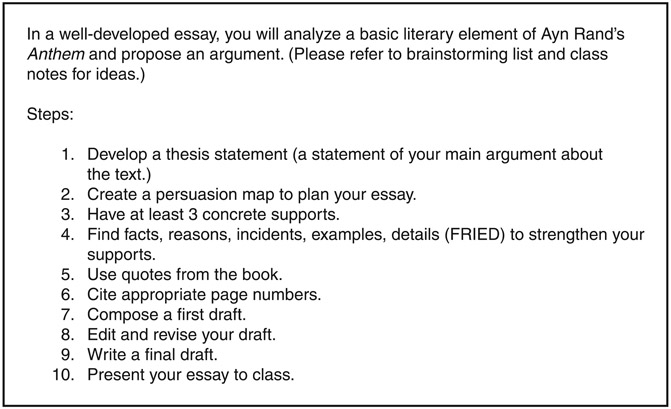 FIGURE 3.6 Literary Analysis Assignment in Ms. Thomas’s Class