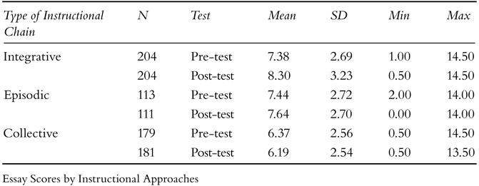 table3_1.jpg