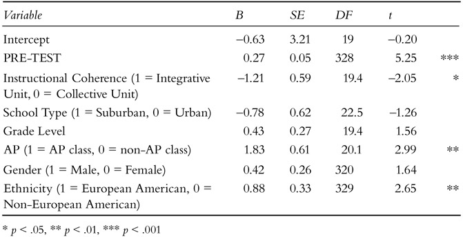 table3_2.jpg