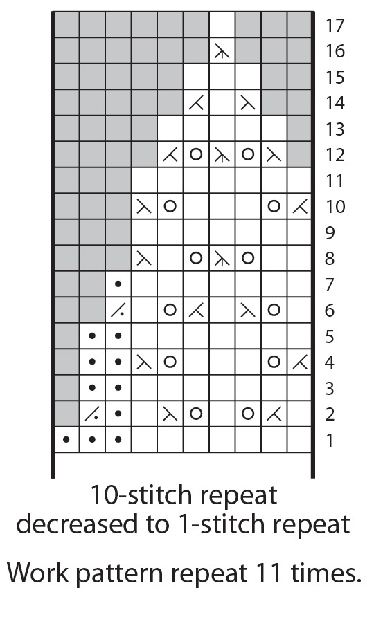 124-lacy_rib_decrease.ai