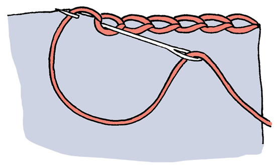 emb-chain.tif