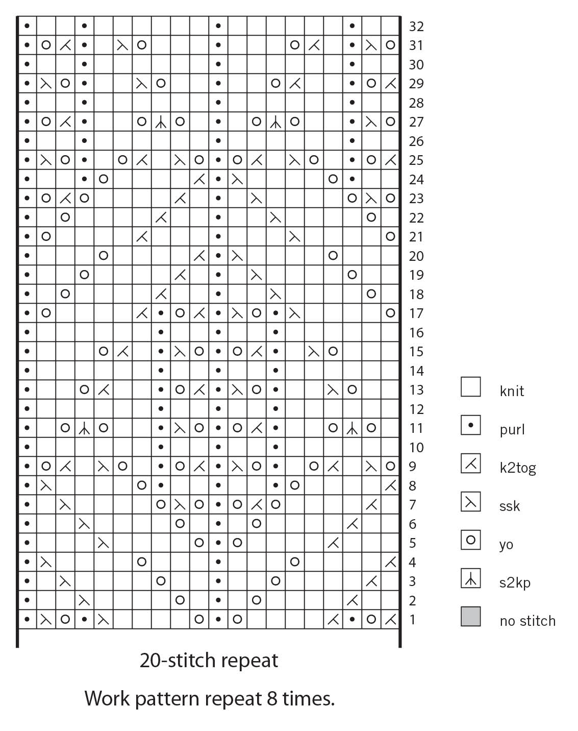 060-lace_chart.ai