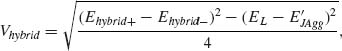 Numbered Display Equation