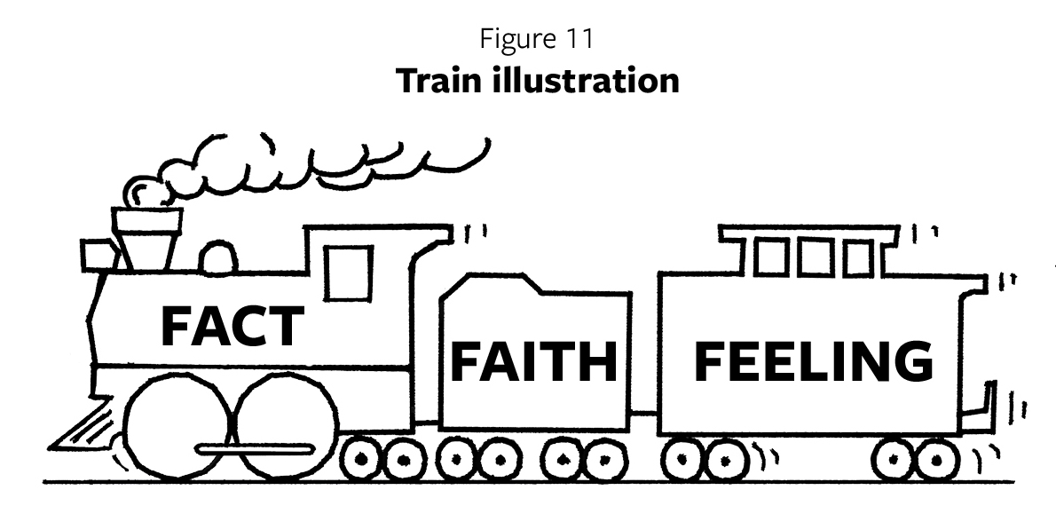 fig111