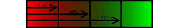 images/AddingColor/LinearInterpolationLineWithRatios.png