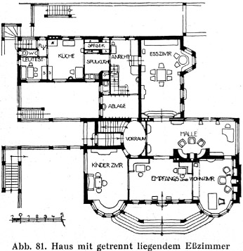 Figure 1.4.5 