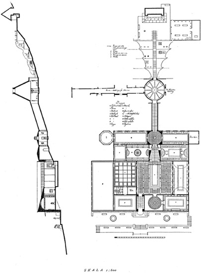 Figure 1.6.2 