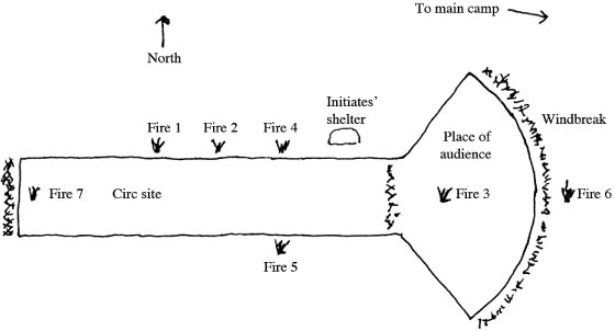 Figure 3.1.7 