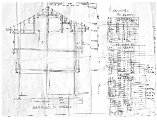 Figure 4.1.6 