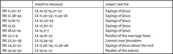 Table_Image