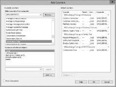 A screen shot of the Add Counters dialog box, showing counters you can monitor.